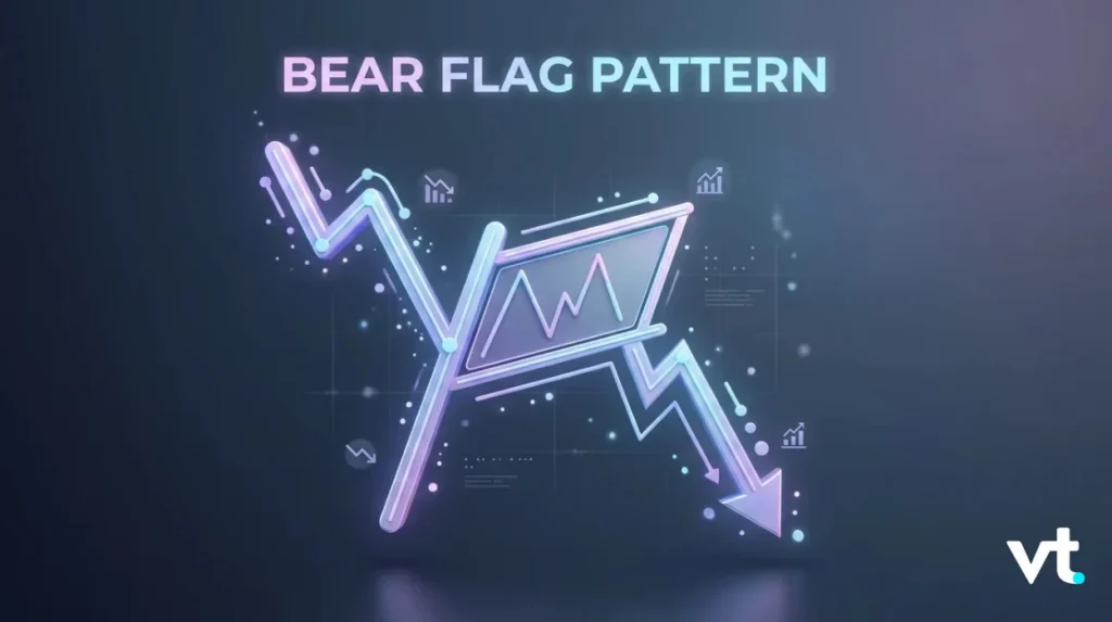 bear flag pattern