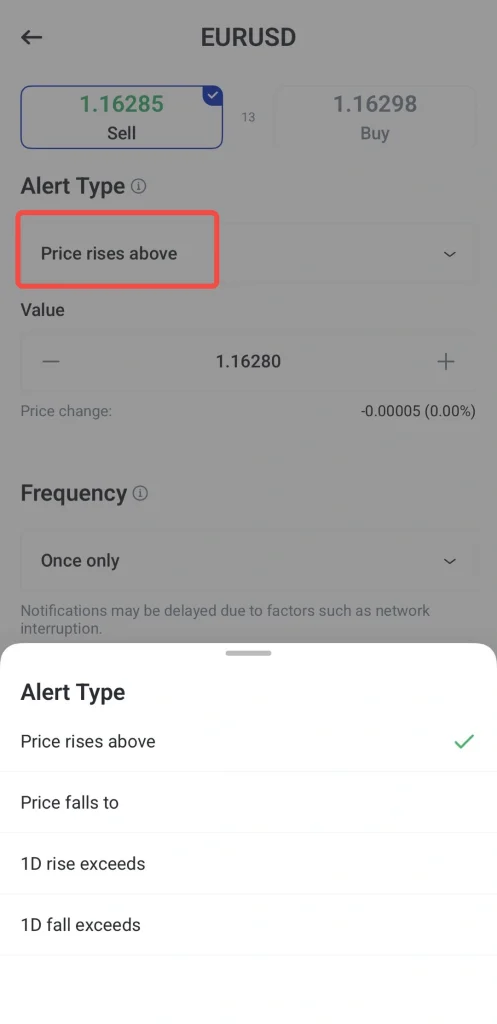 صفحه تنظیم هشدار معاملاتی FX؛ نوع هشدار انتخابشده «Price rises above» برای EURUSD با مقدار 1.16280 است.