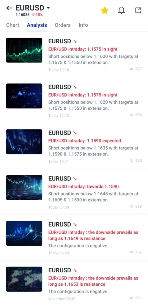 فید تحلیل EURUSD در یک اپلیکیشن معاملاتی که بهروزرسانیهای درونروزی و اهداف را با متن قرمز نشان میدهد.