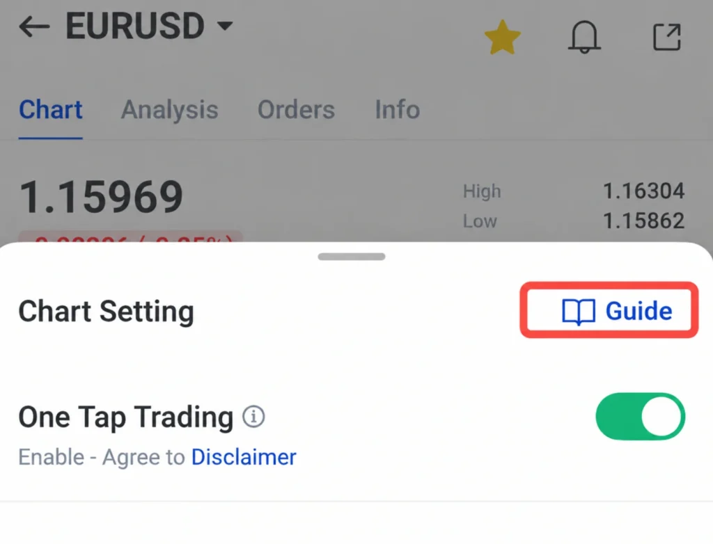 اسکرینشات اپلیکیشن معاملاتی با پنل Chart Setting که معاملات One Tap Trading در آن فعال است؛ دکمه «Guide» و پیوند «Disclaimer» در پوشش روی صفحه قابل مشاهدهاند.