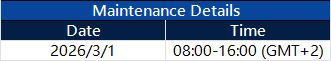 Notification of Server Upgrade